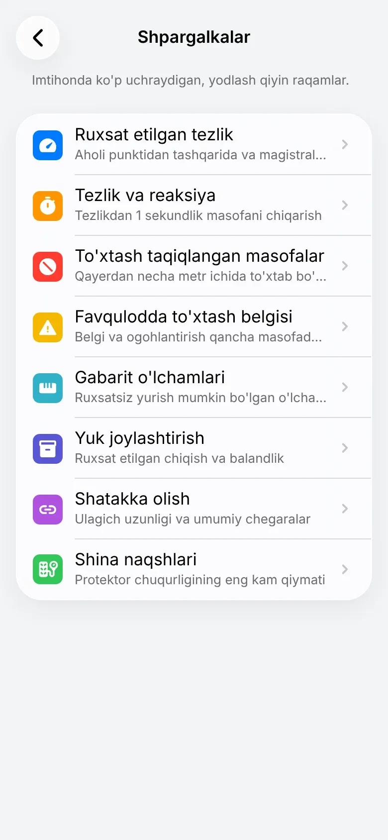 Шпаргалкалар рўйхати